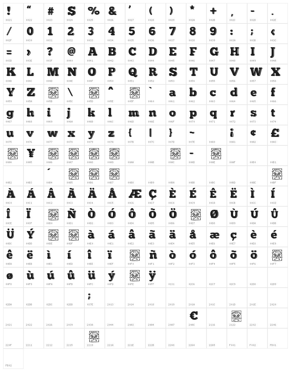 insuperable Character Map