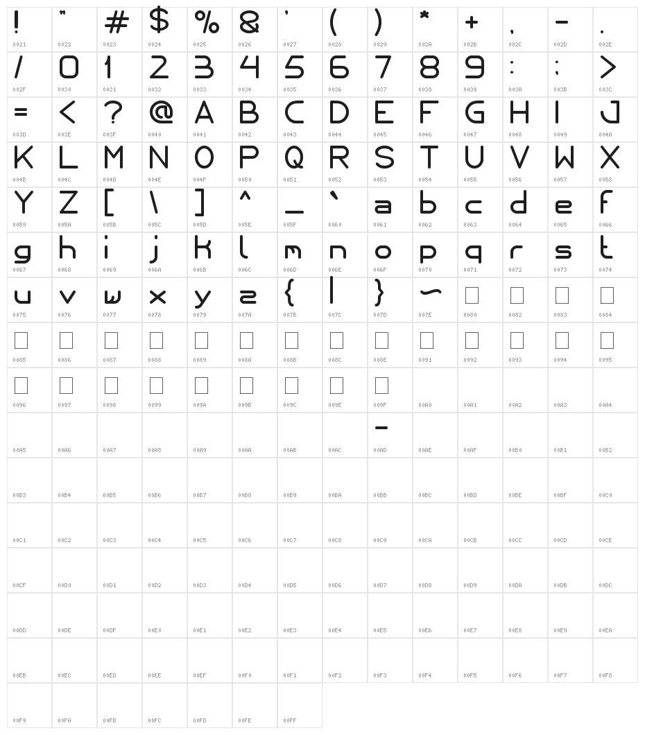 internationalist Character Map