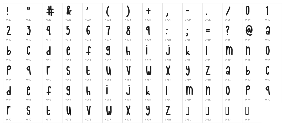 internet friends Character Map