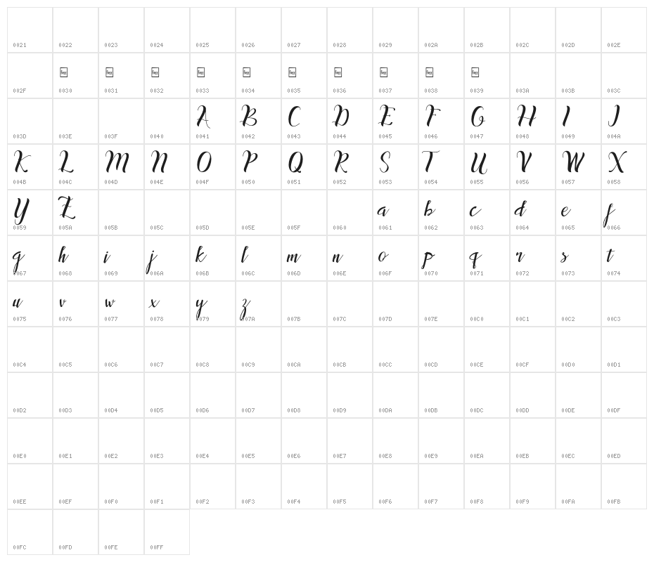 inthai-Regular Character Map