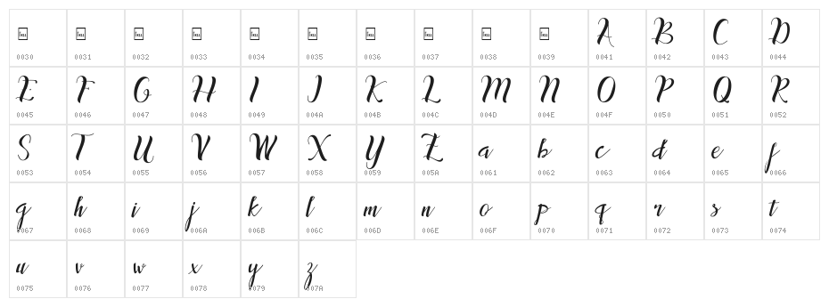 inthai-Regular Character Map