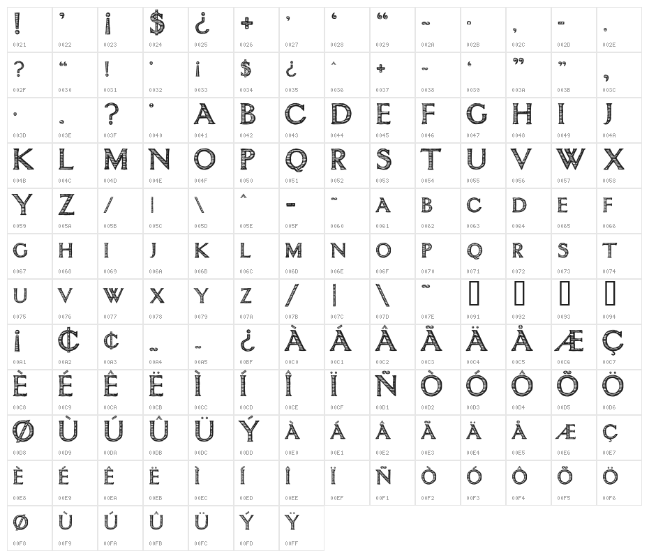intimacy Character Map
