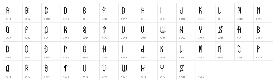 inumocca Character Map