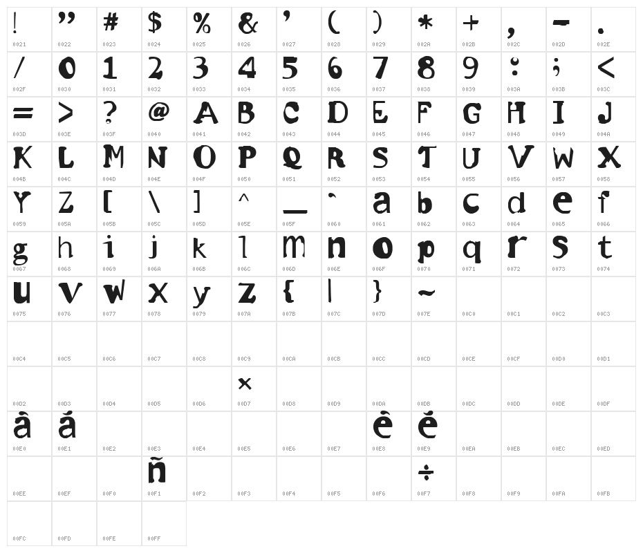 invader Character Map