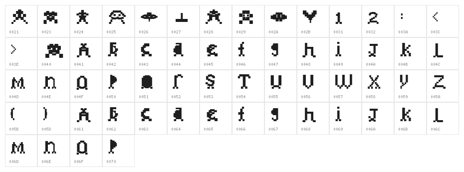 invader Character Map