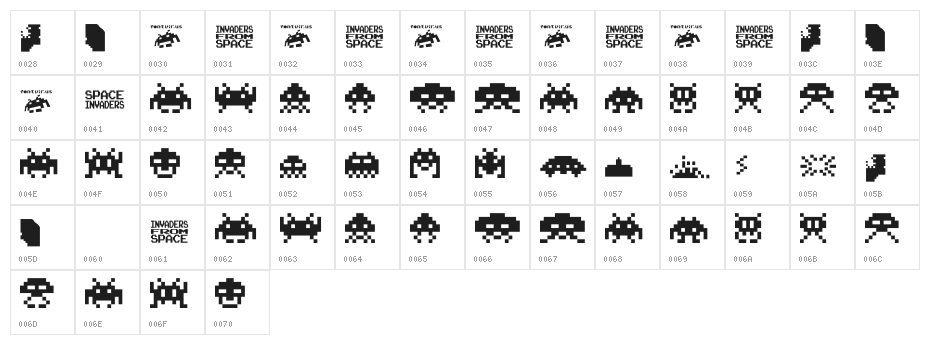 invanders from space Character Map