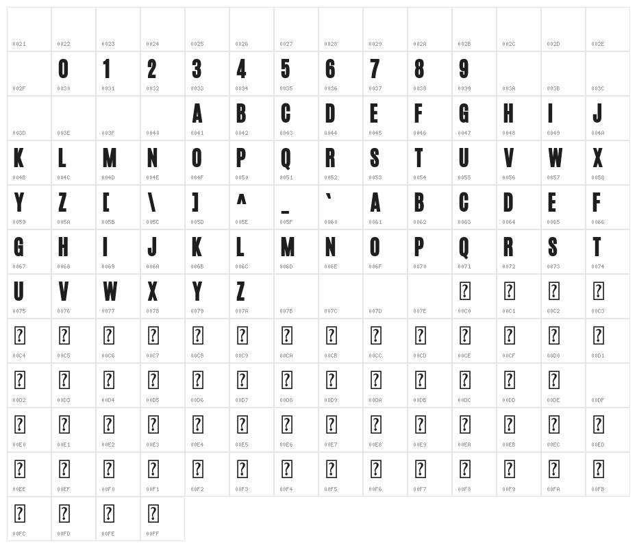 Ioannina Black Character Map