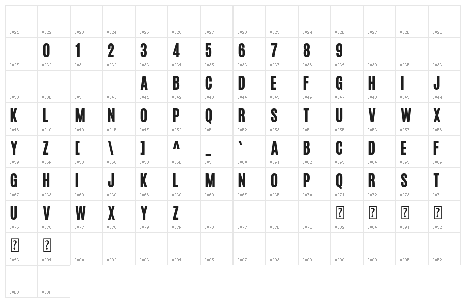 Ioannina Bold Character Map