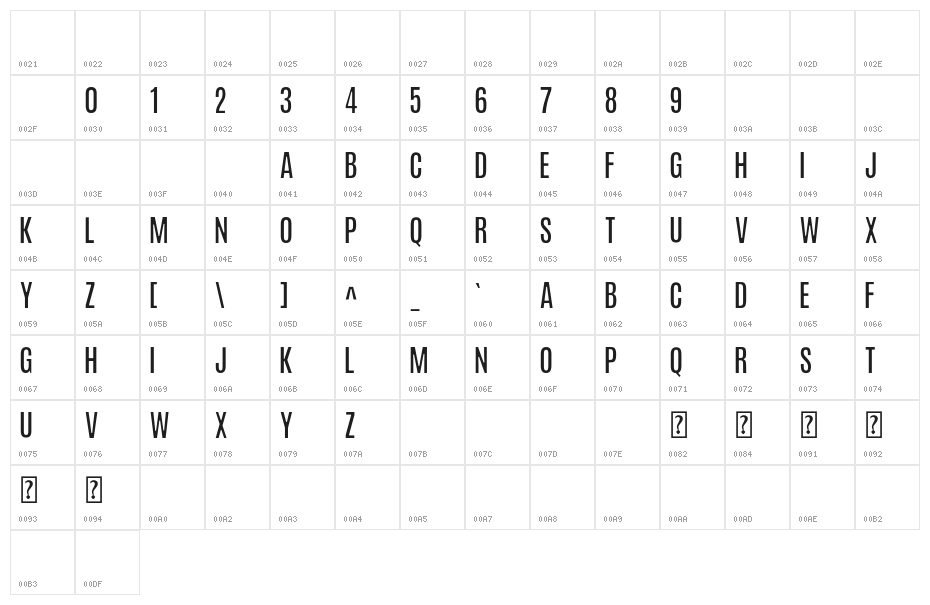 Ioannina Light Character Map
