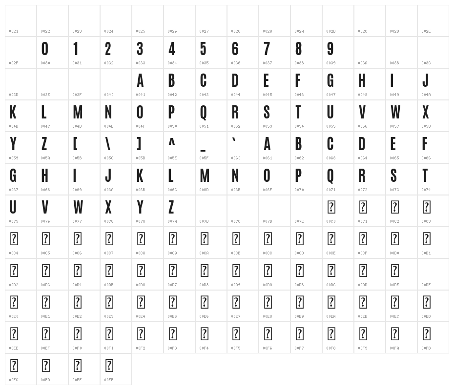 Ioannina Medium Character Map