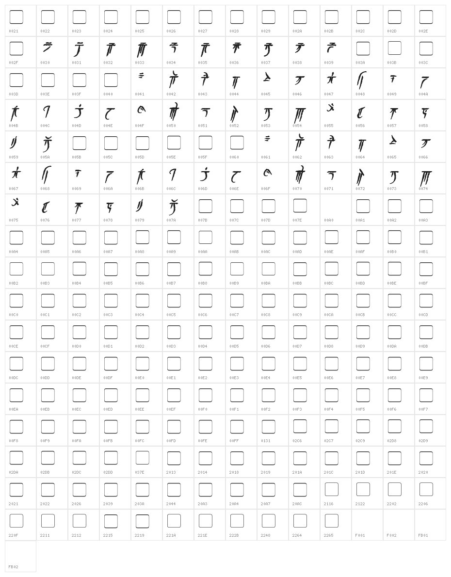 Iokharic Bold Italic Character Map