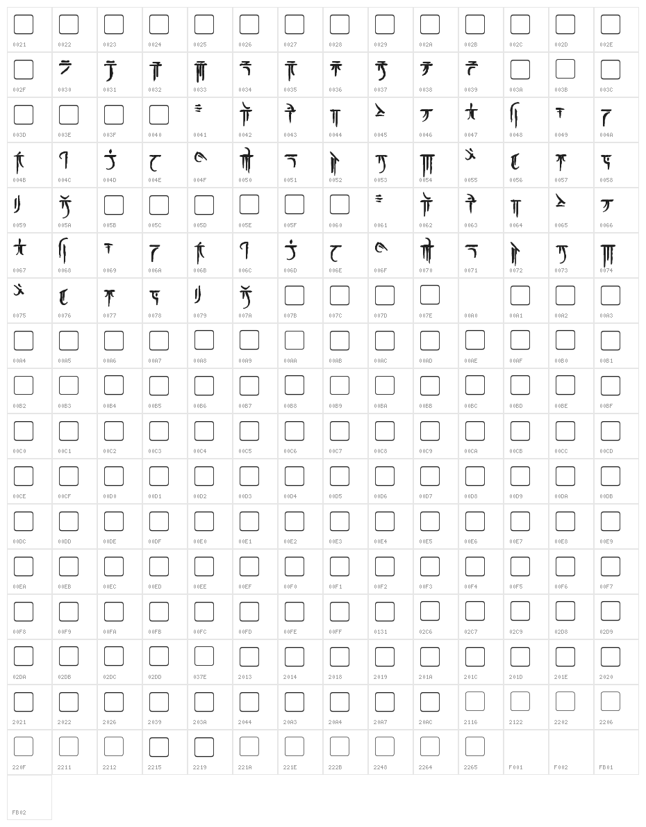 Iokharic Bold Character Map