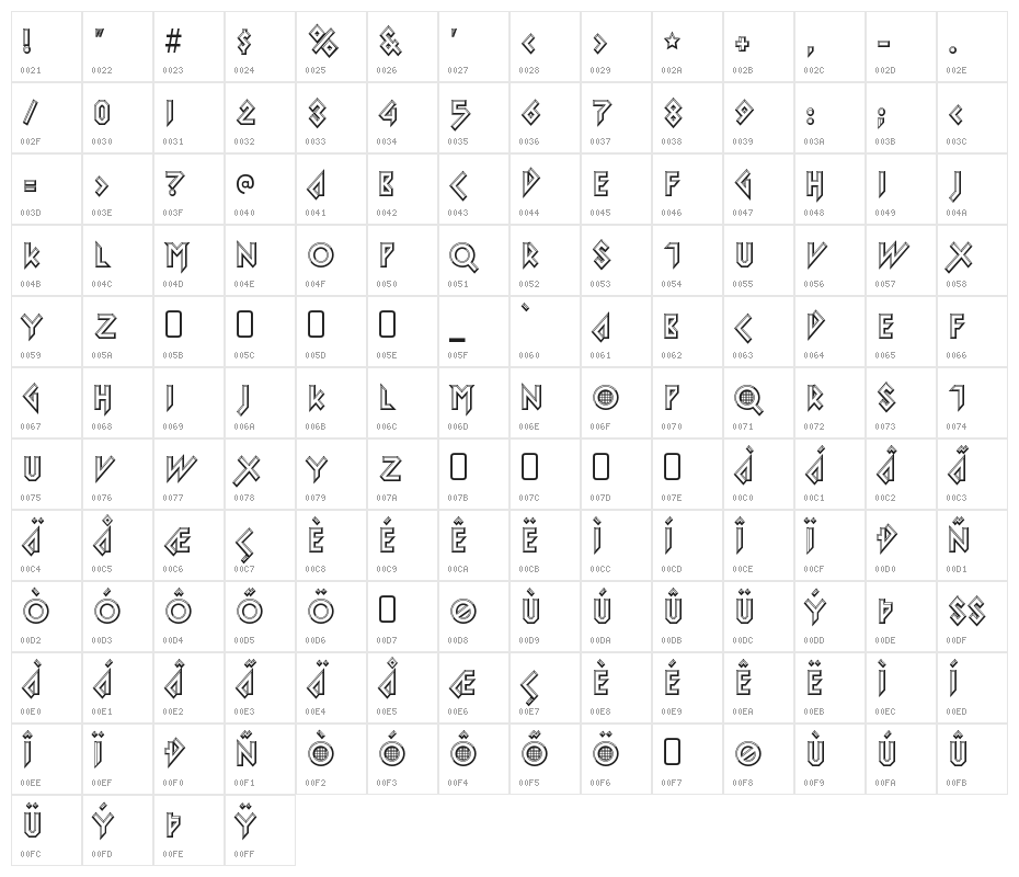 Iomanoid-Regular Character Map