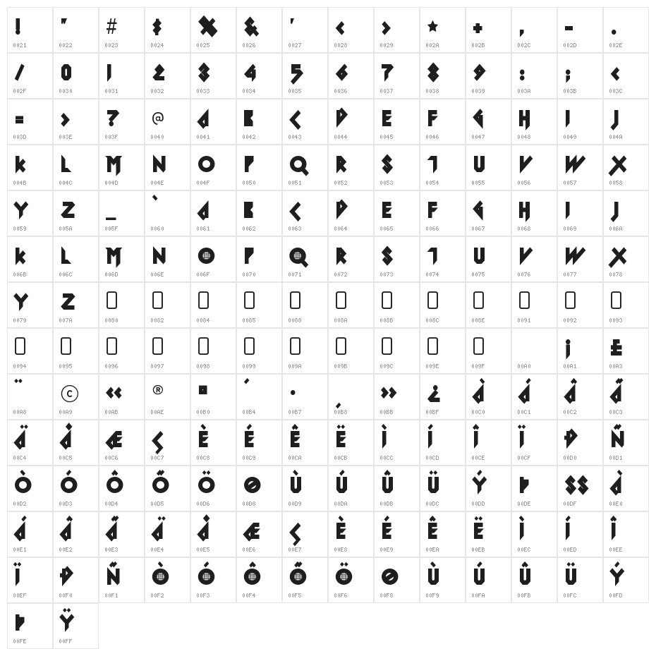 IomanoidBack-Regular Character Map
