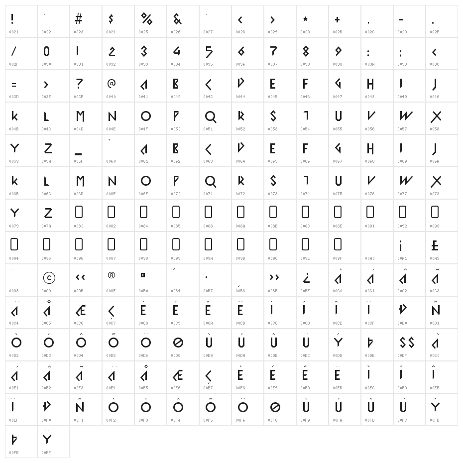 IomanoidFront-Regular Character Map