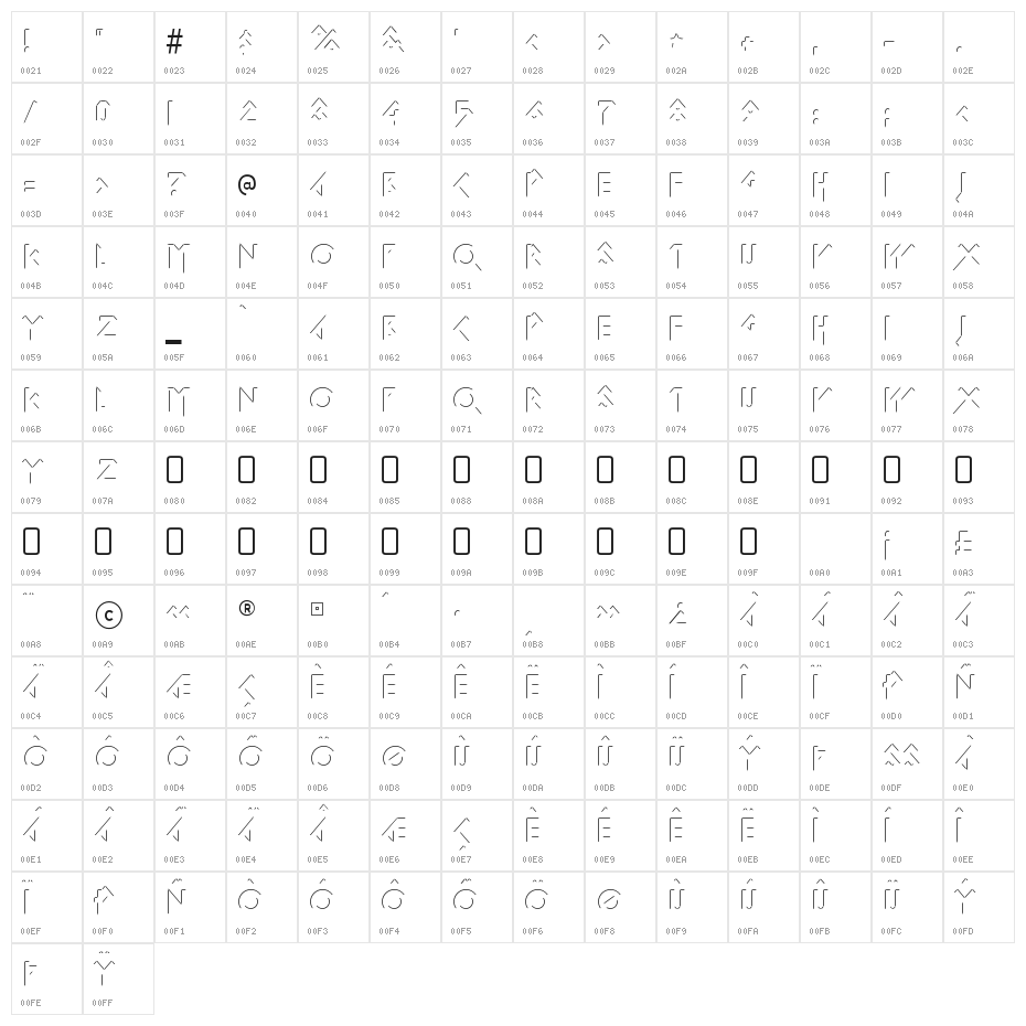 IomanoidShine-Regular Character Map