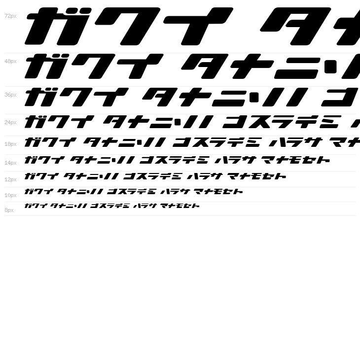 Ionic bond Waterfall