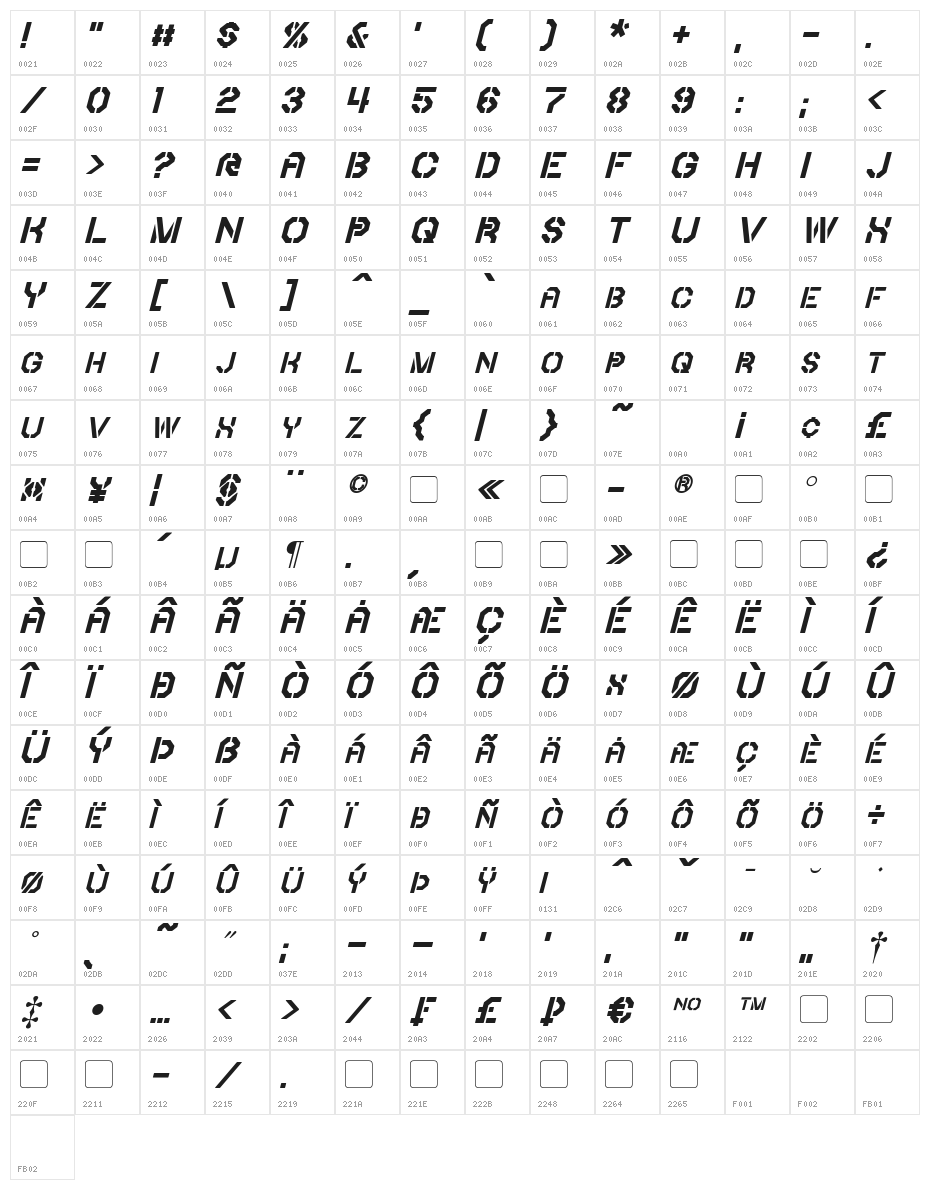Iori Italic Character Map