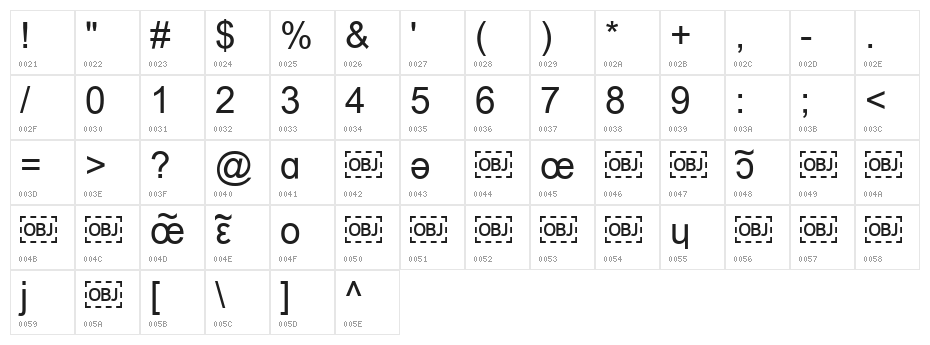 IPA Font Character Map