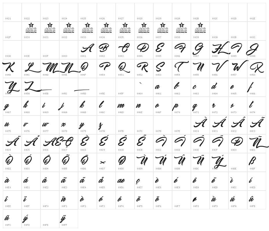 Ipanema Personal Use  Character Map