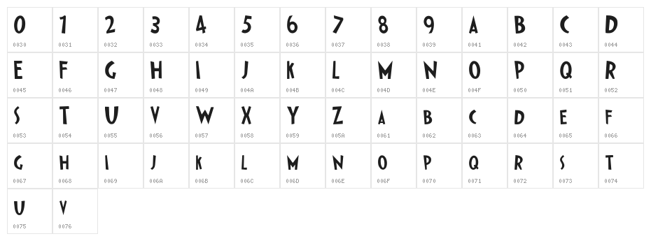 Ipkiss ZF Character Map