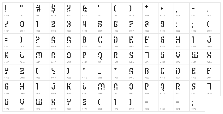 Ipscrik Character Map
