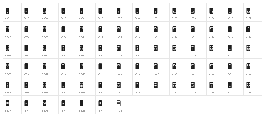 iphont Regular Character Map