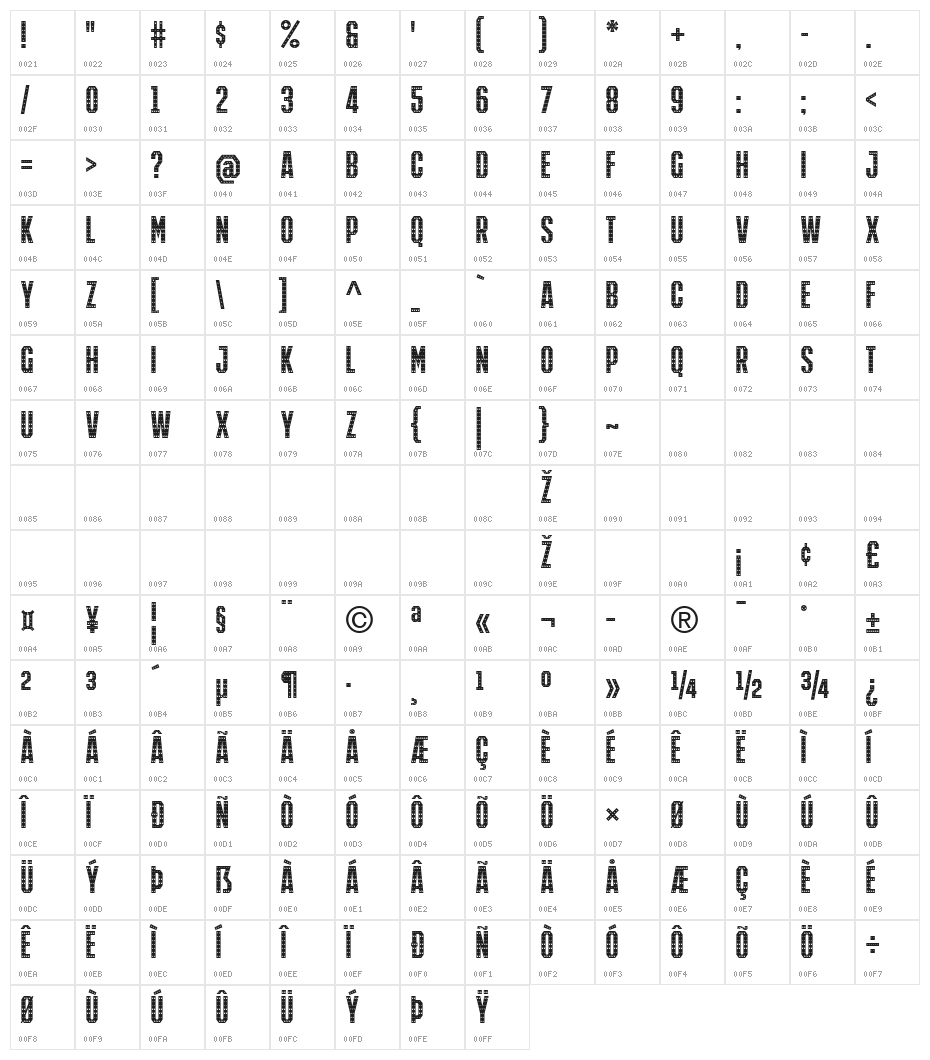 IRON MAN OF WAR 001B NCV Character Map