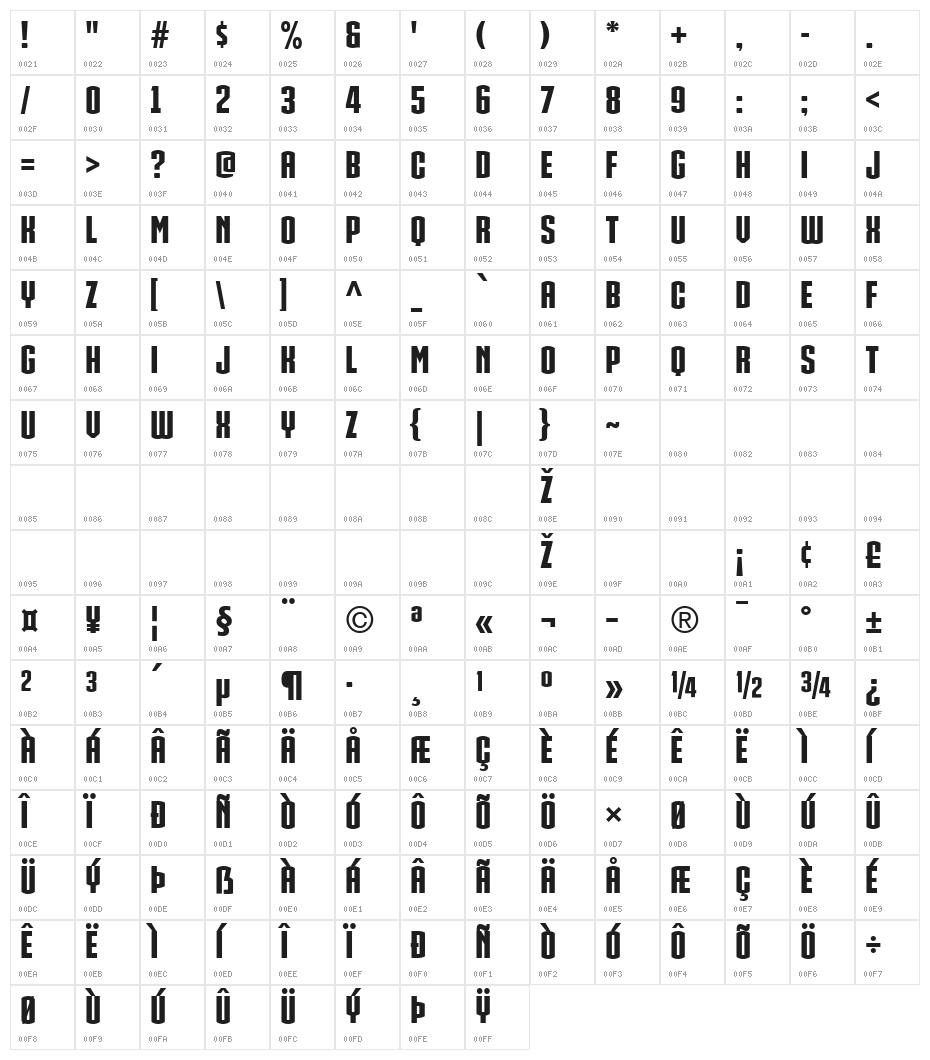 IRON MAN OF WAR 002 NCV Character Map