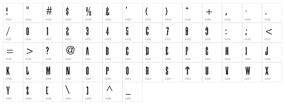 IRONGATE Character Map