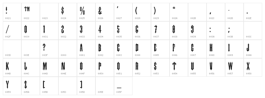 IRONWOOD-Medium Character Map