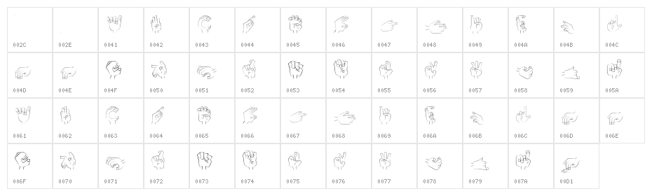 IraGuayasamín Regular Character Map