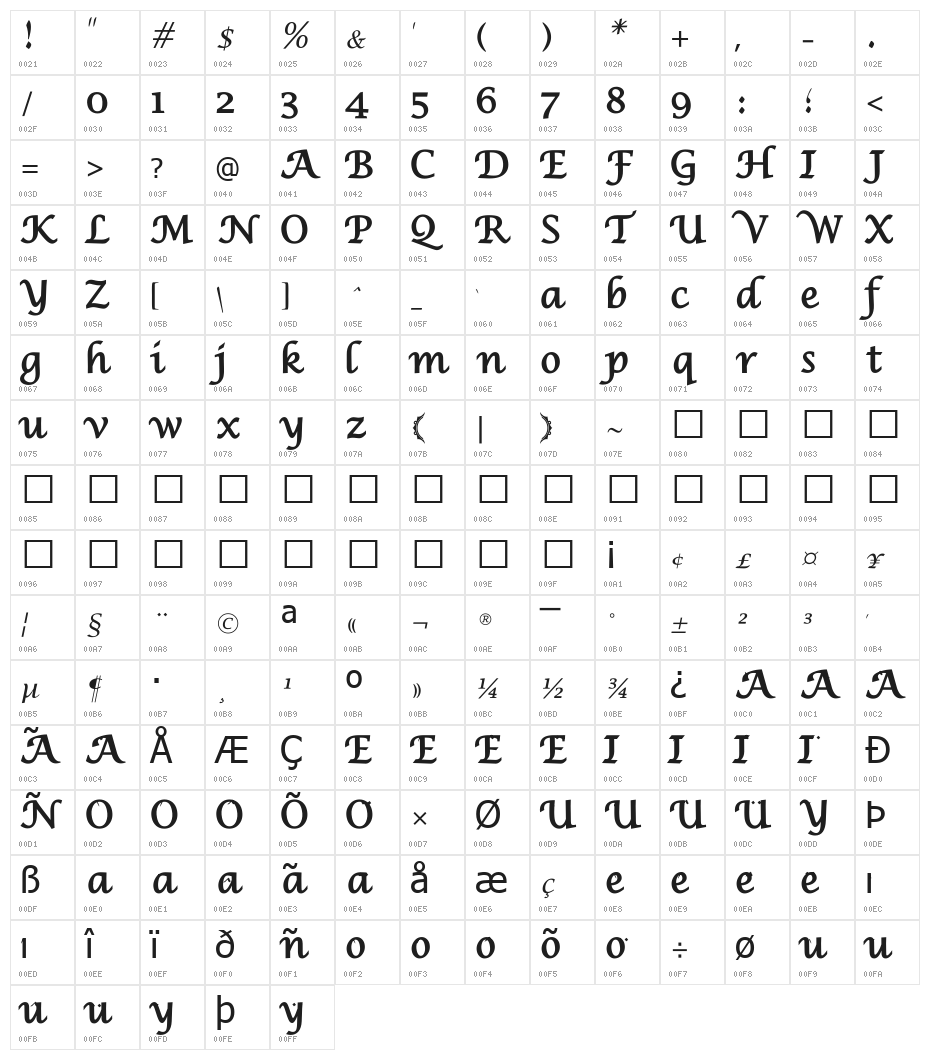 IranNastaliq Character Map