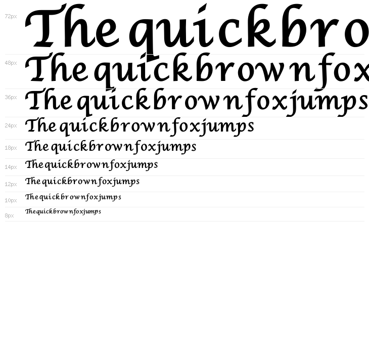 IranNastaliq Waterfall