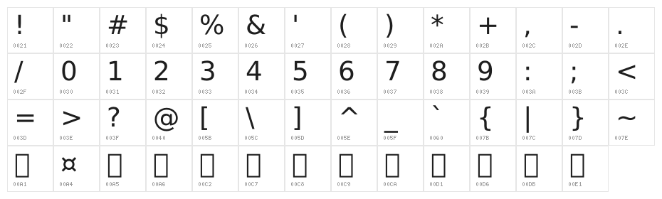 Iranian Sans Character Map