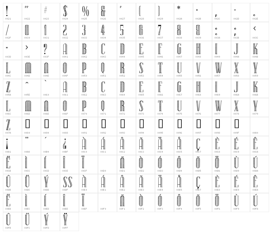 IranianHandLettered Character Map