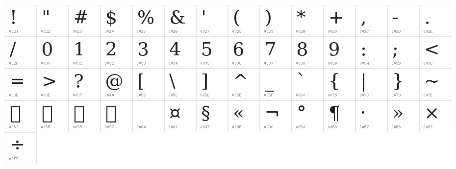 IranianSerif Character Map
