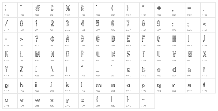 Irawan Character Map