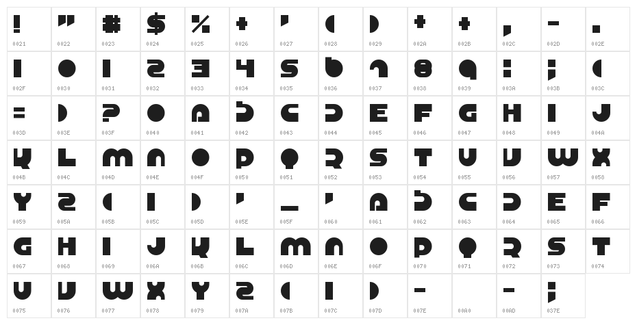Iregula To Character Map