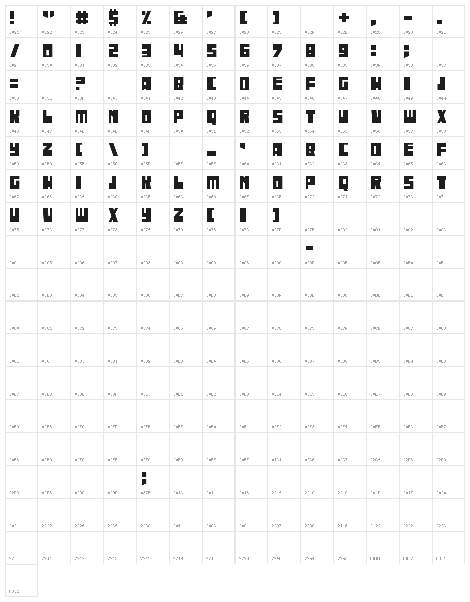Iregula Character Map
