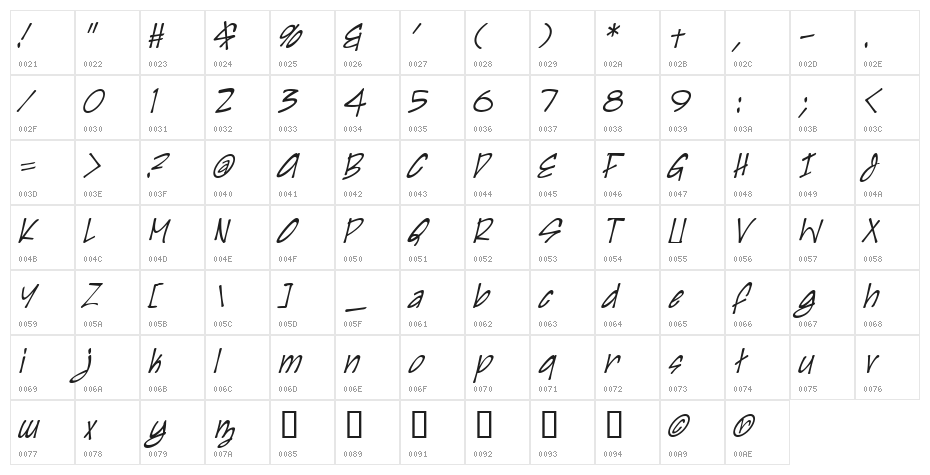 Irezumi Italic Character Map
