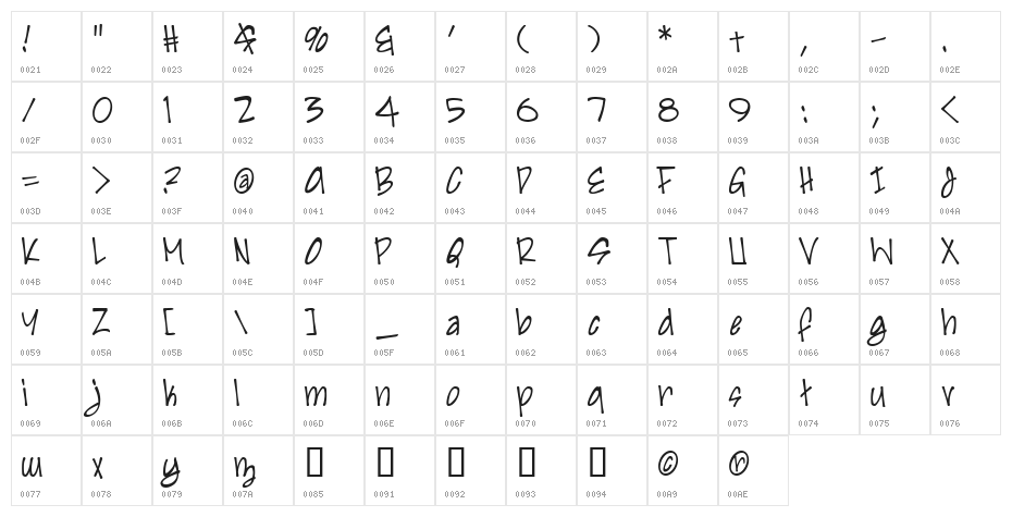 Irezumi Character Map