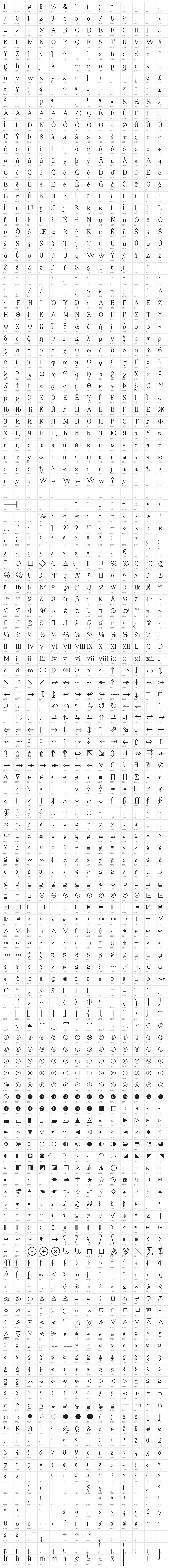 IrianisADFMath-Regular Character Map