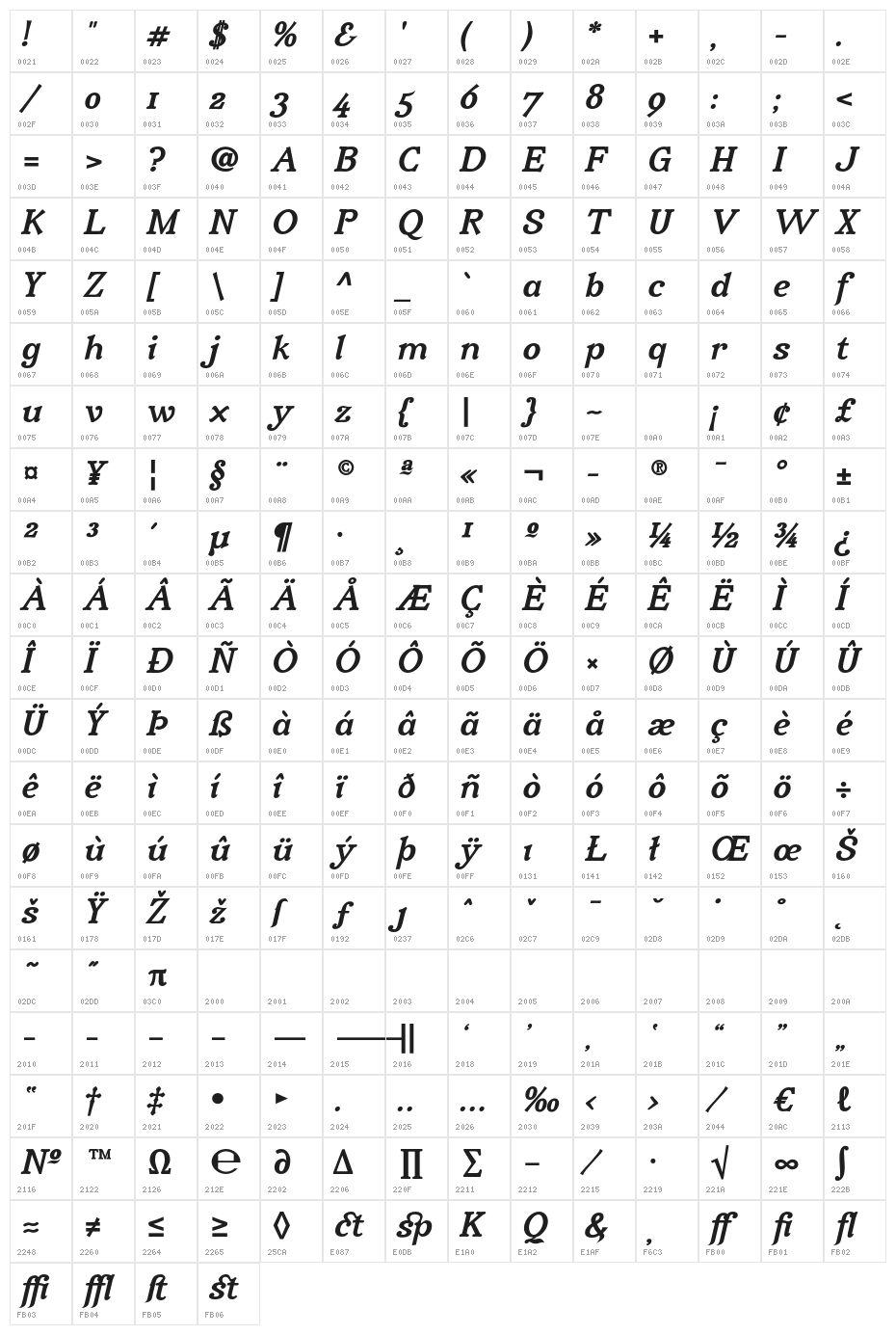 IrianisADFStd-BoldItalic Character Map