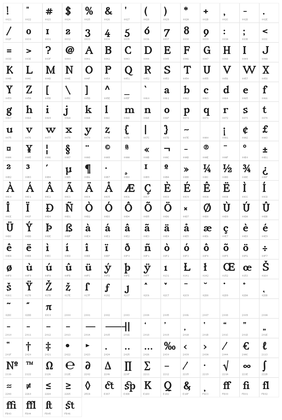 IrianisADFStd-Bold Character Map