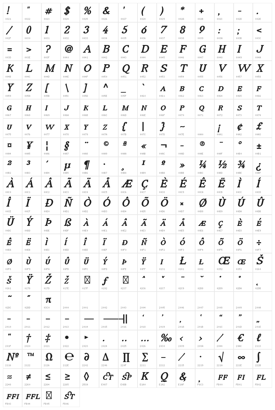 IrianisADFStyleStd-BoldItalic Character Map