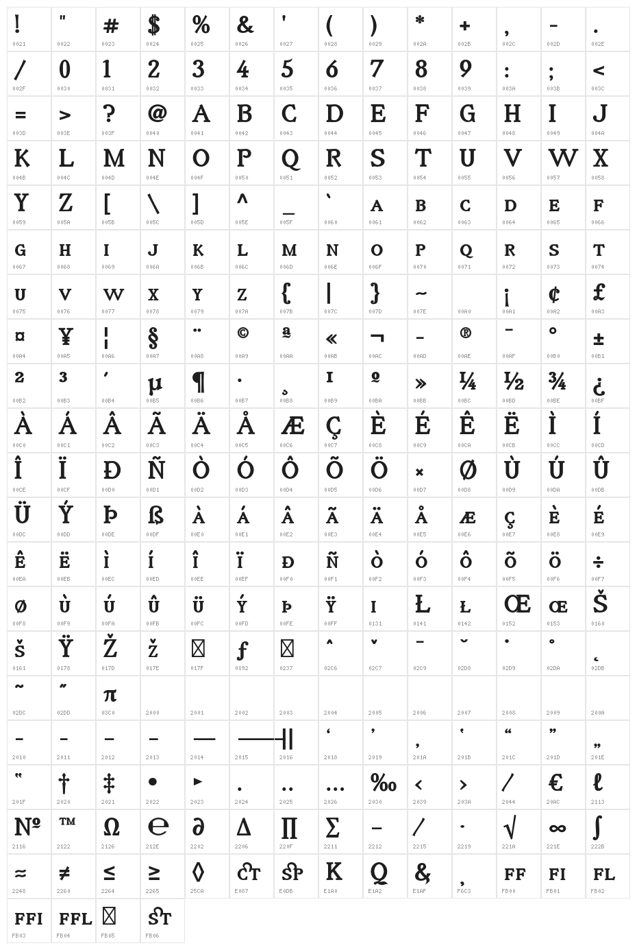 IrianisADFStyleStd-Bold Character Map