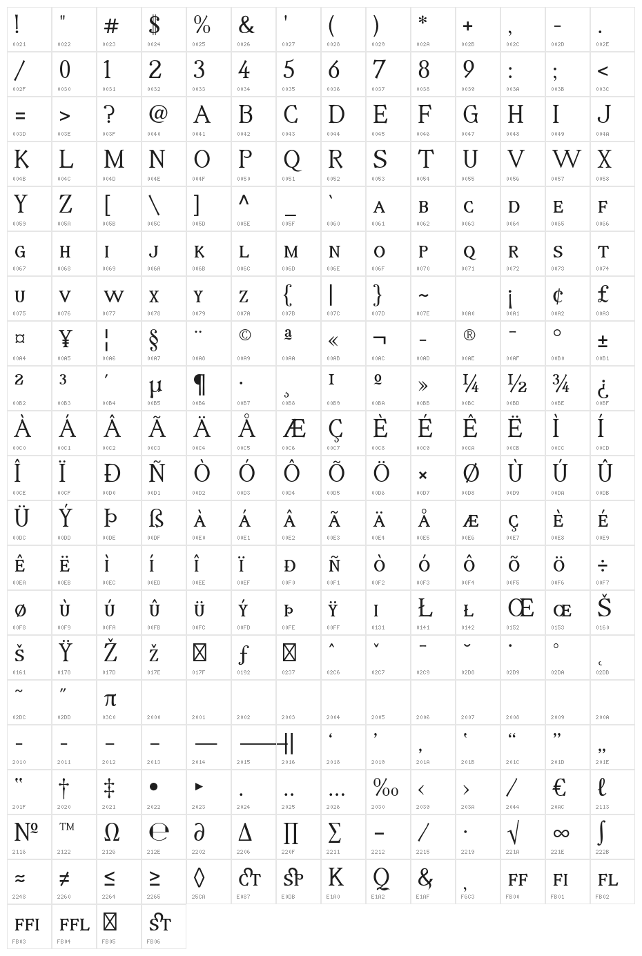 IrianisADFStyleStd-Regular Character Map