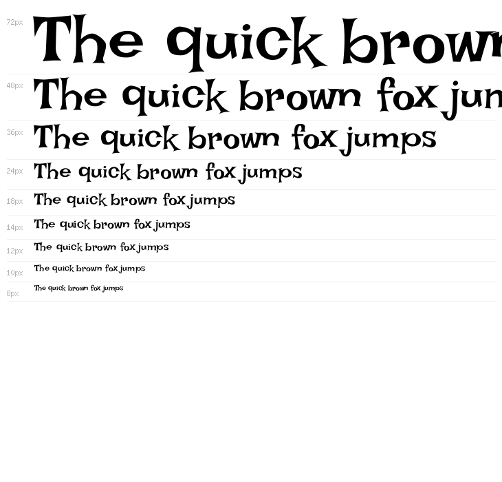 Irish Grover Waterfall