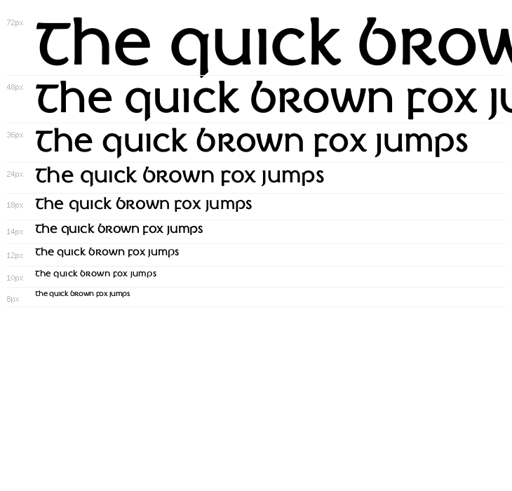 Irish Penny Waterfall